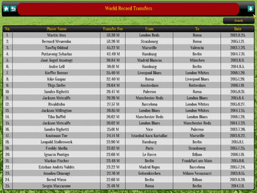 Global Soccer Manager