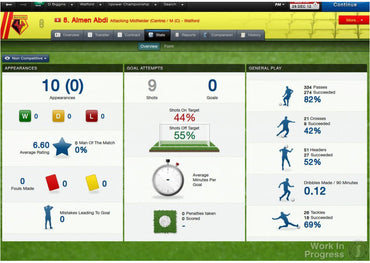 Football Manager 2013
