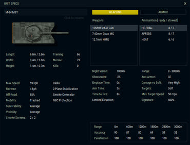 Armored Brigade Nation Pack: Italy - Yugoslavia (Steam)