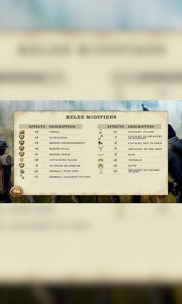 Civil War: 1865 (PC) - Steam Key - GLOBAL