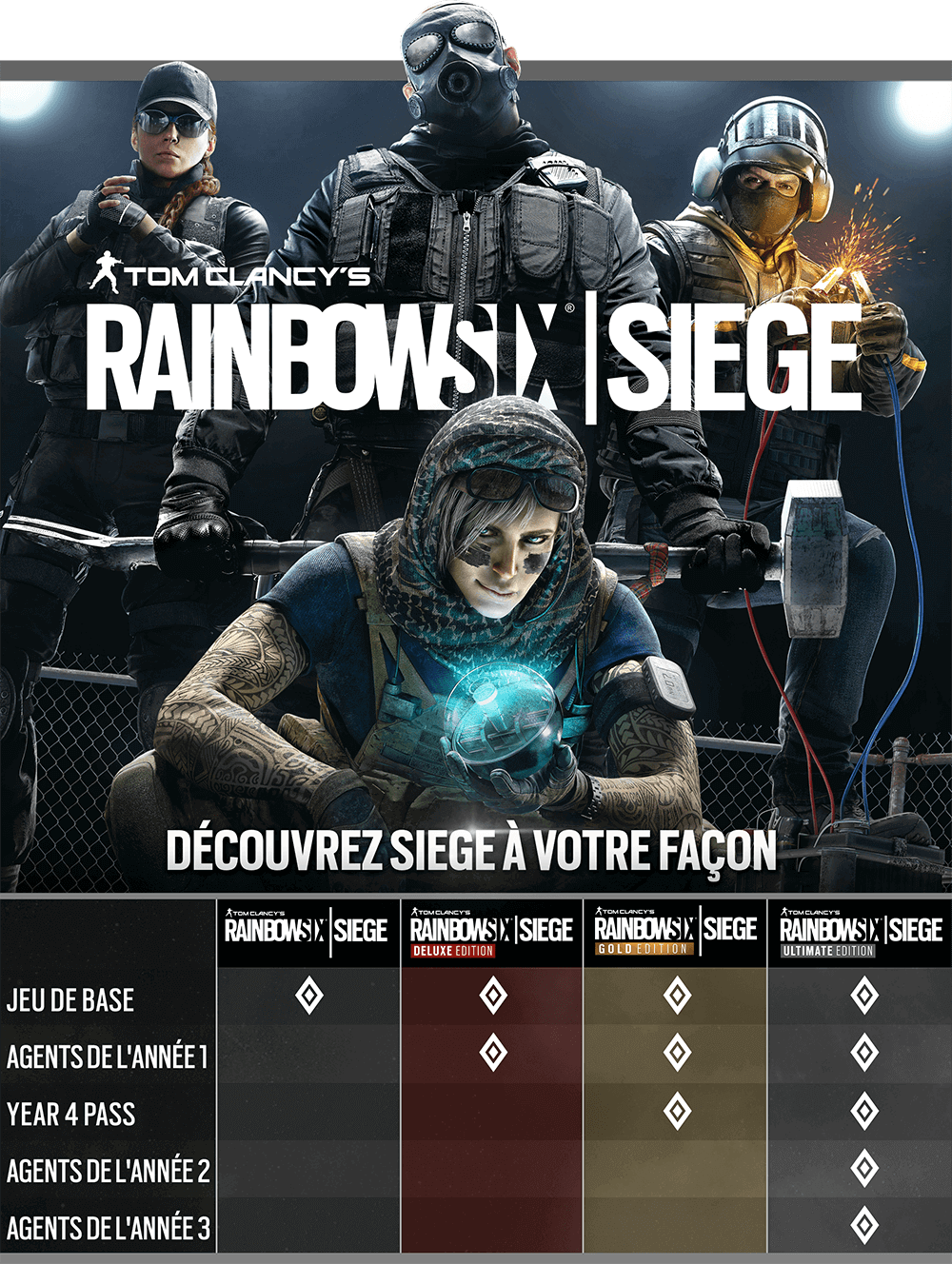 Tom Clancy's Rainbow Six Siege (Deluxe Edition) (EU)