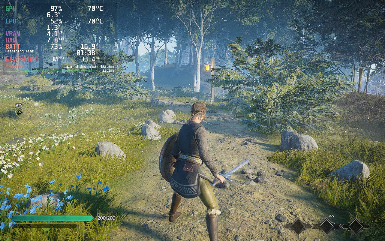Ravenbound (Steam)