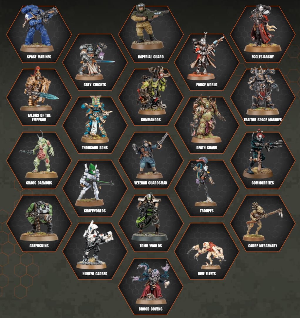 Warhammer 40,000: Kill Team