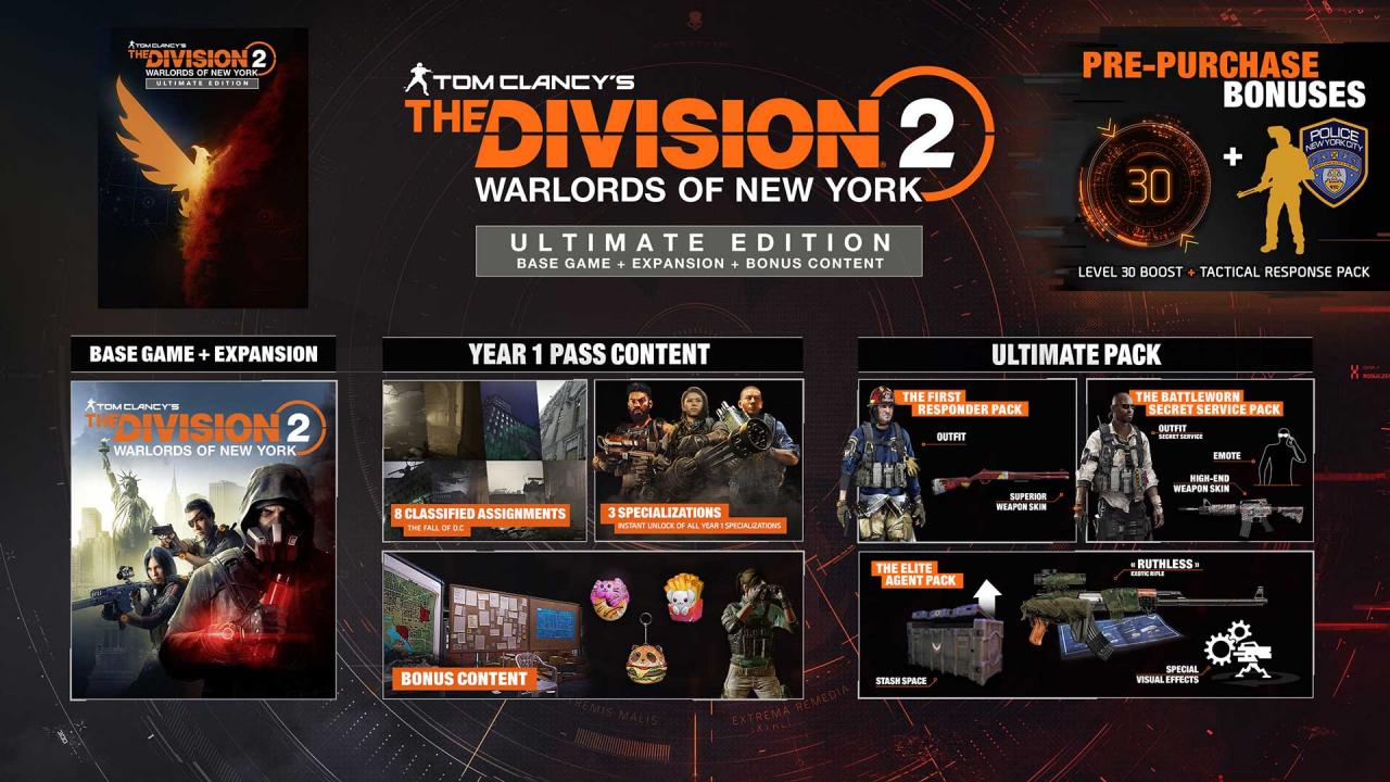 Tom Clancy's The Division 2 Warlords of New York Edition (Uplay) (EU)