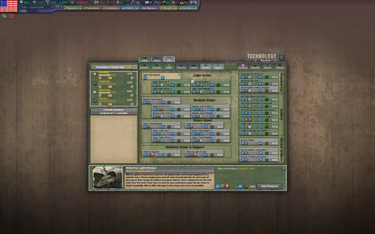 Hearts of Iron III - Collection (DLC)