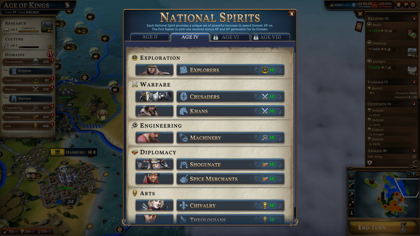 Millennia (Premium Edition) (Steam)