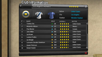 Lords of Football: United States DLC Steam CD Key