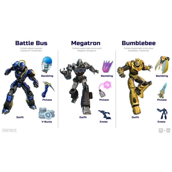Fortnite - Transformers Pack + 1000 V-Bucks (PS4) (EU)