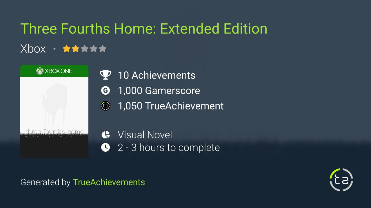 Three Fourths Home (Extended Edition)