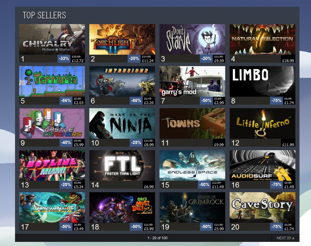 Indie Game Bundle (Steam)