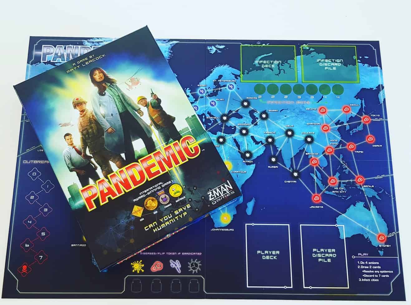 Pandemic: The Board Game