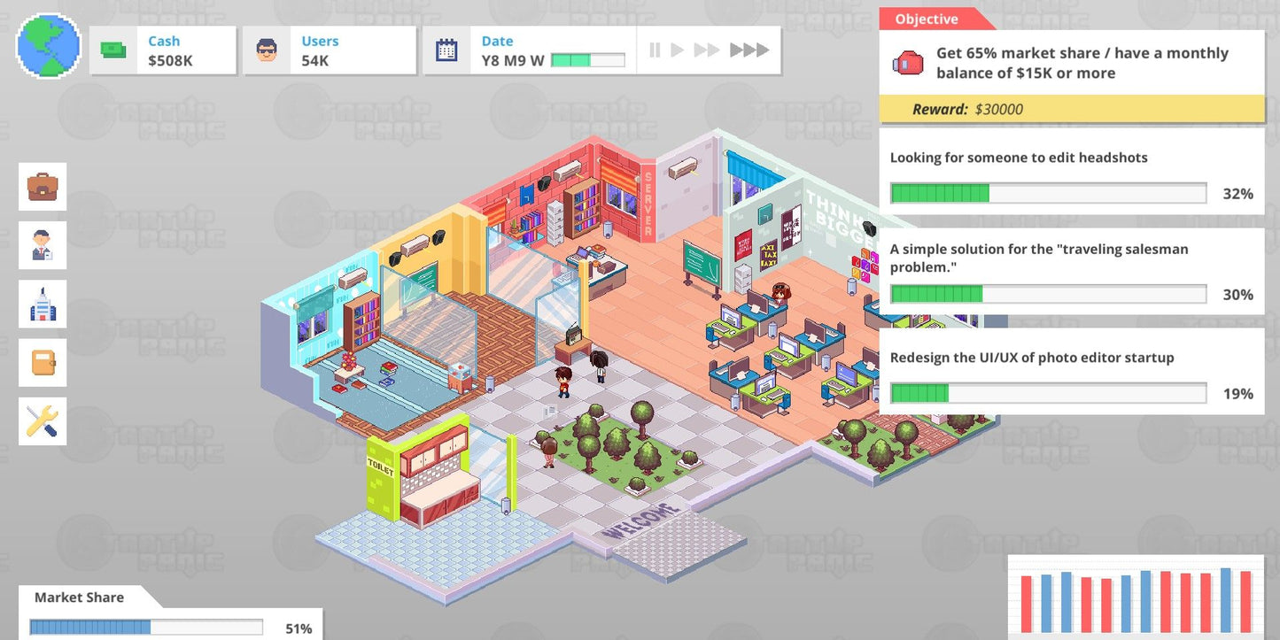 Startup Panic (Epic Games)