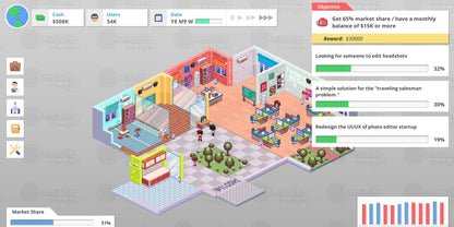 Startup Panic (Epic Games)