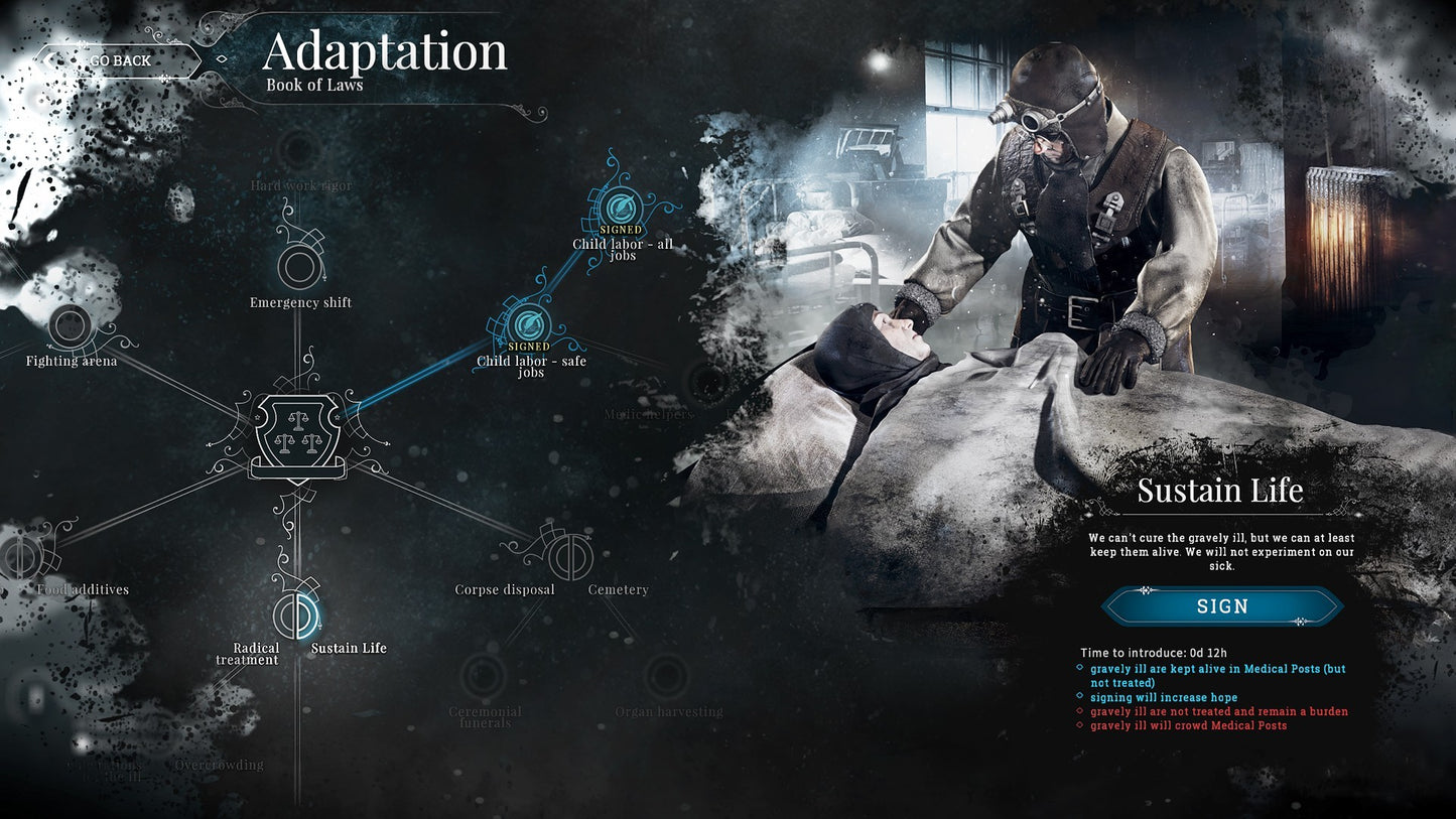 Frostpunk (GOTY)
