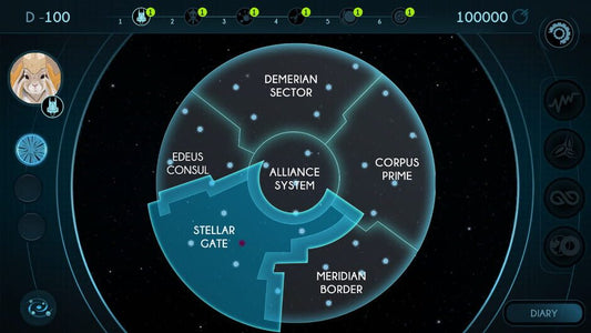 Galactic Campaign