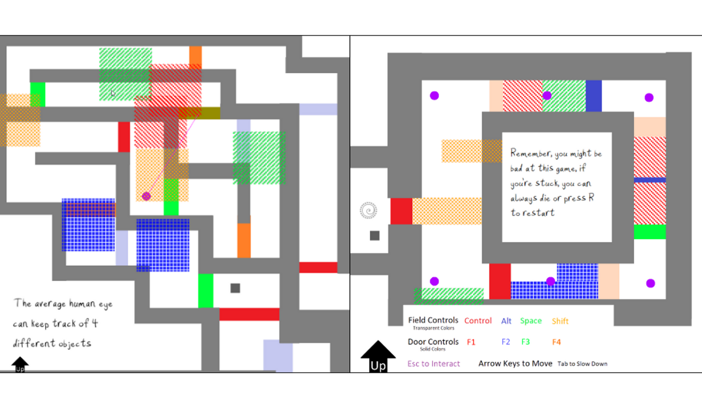 Hostile User Interface