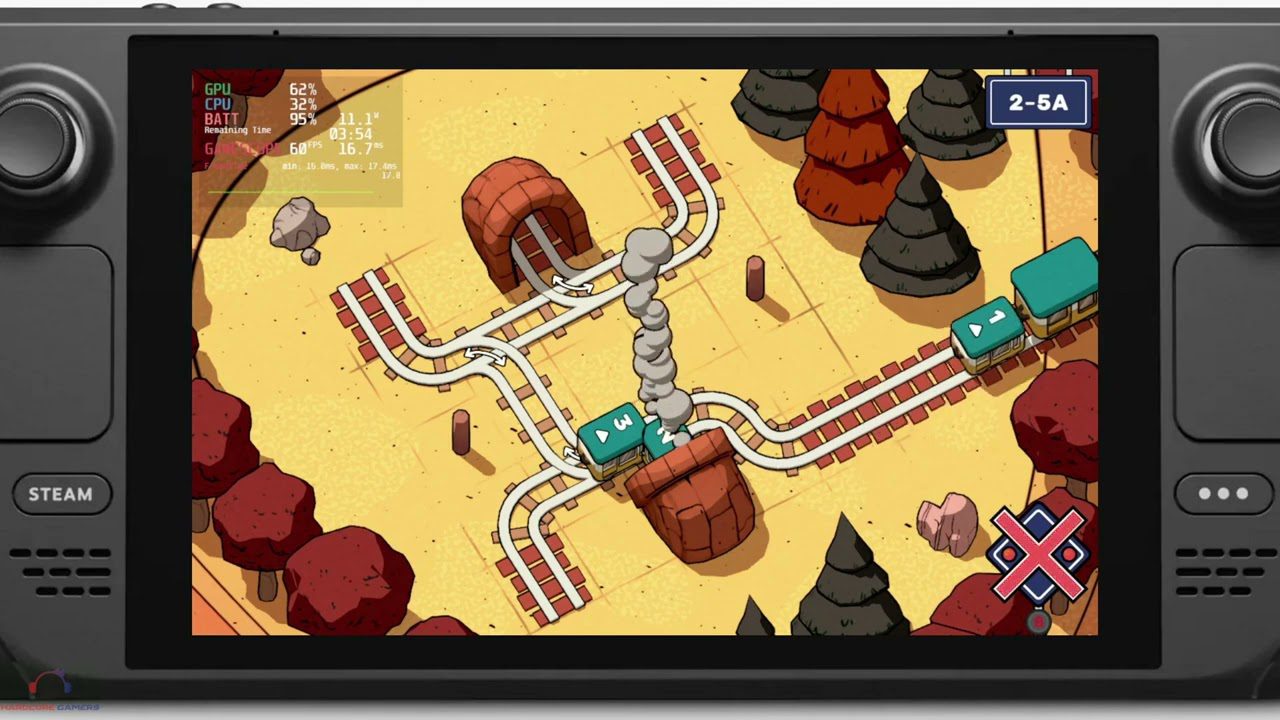 Railbound (Steam)
