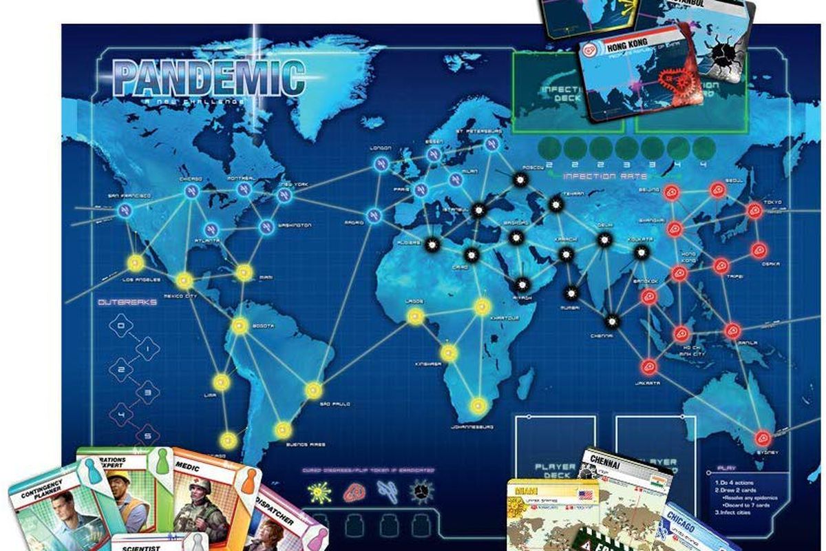 Pandemic: The Board Game