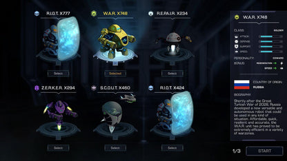 Robothorium: Sci-fi Dungeon Crawler Steam Key GLOBAL