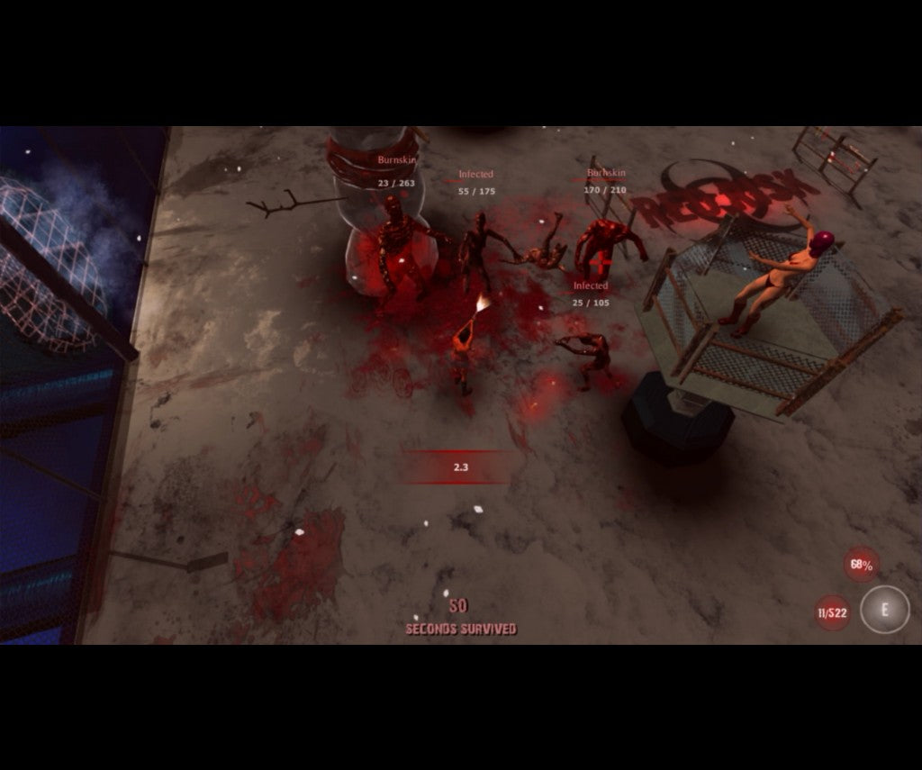 Red Risk
