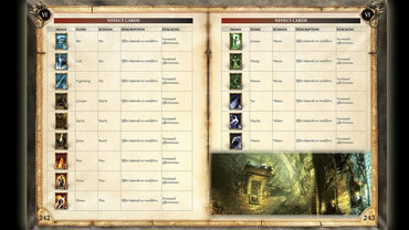 Two Worlds II - Strategy Guide DLC Steam CD Key