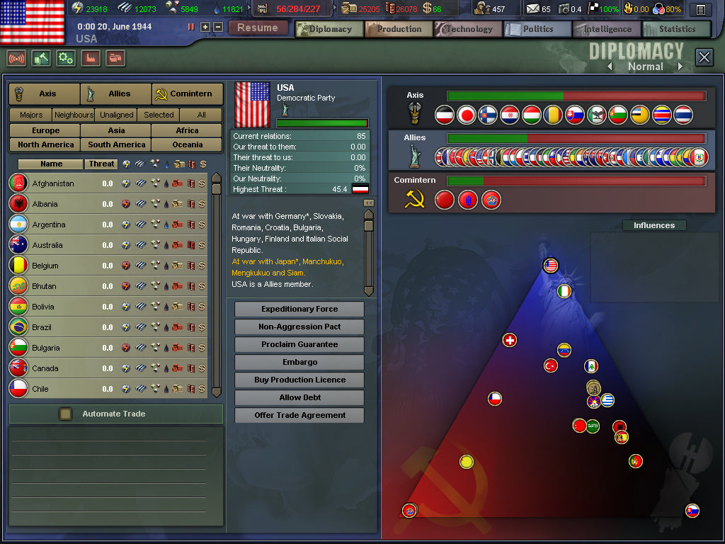 Hearts of Iron III: Complete Pack
