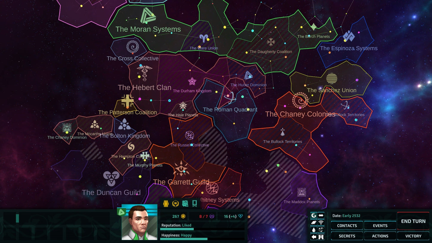 Star Dynasties