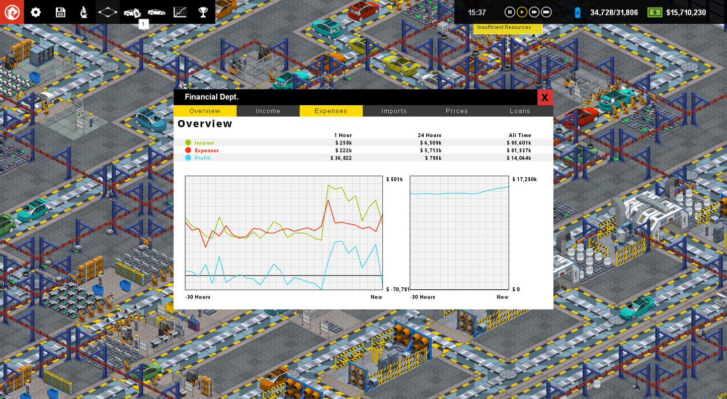Production Line : Car factory simulation (Steam)