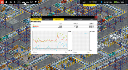 Production Line : Car factory simulation (Steam)
