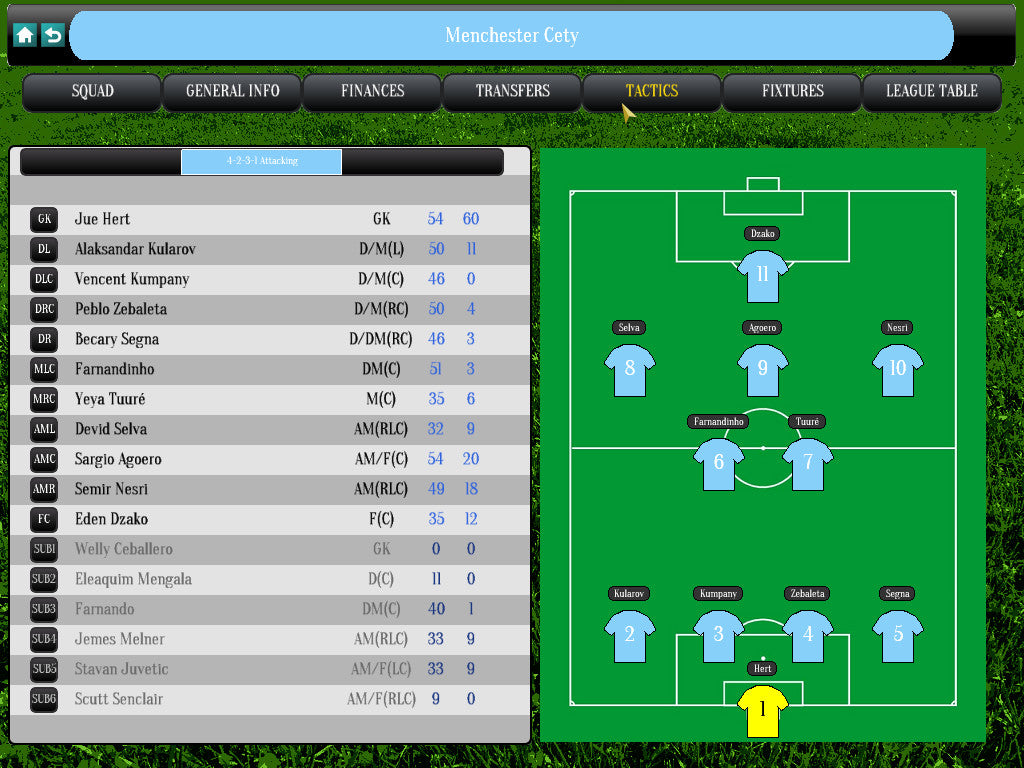 Global Soccer Manager
