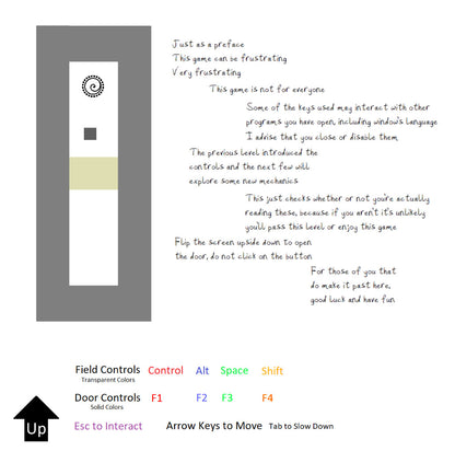 Hostile User Interface