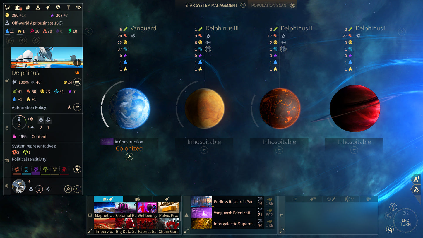 Endless Space 2 Collection (EU)