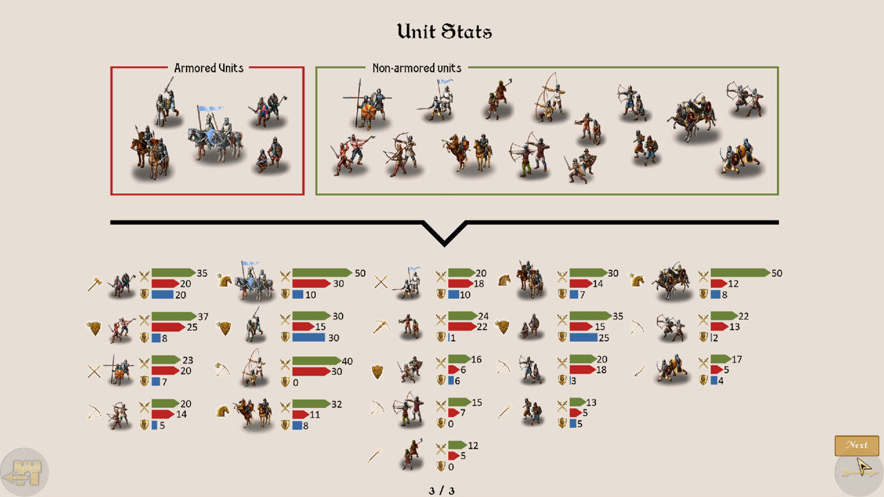 Strategy &amp; Tactics: Wargame Collection